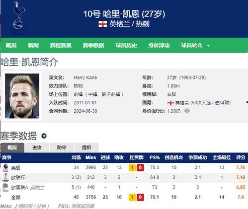 凯boss夏日吃瓜,揭秘娱乐圈幕后风云